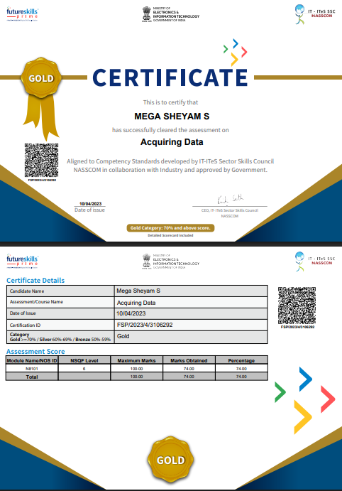 Acquiring Data Certificate
